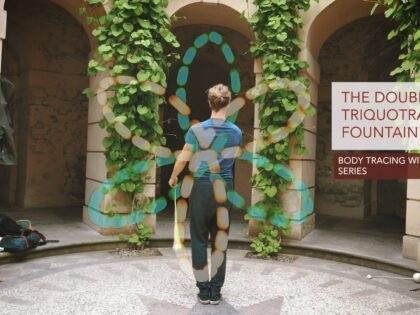 Triquotra fountain – Body Tracing vs. Antispins